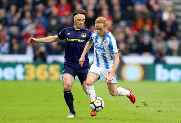 的有效性 的有效性